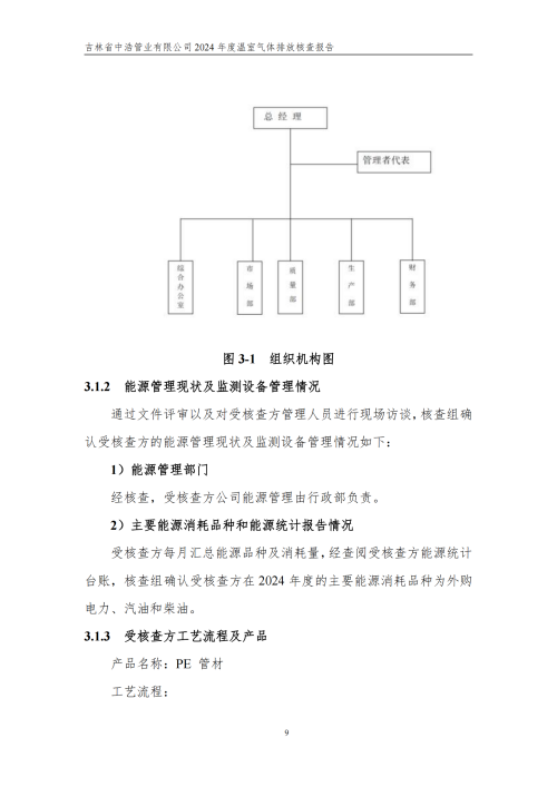 2024年度碳核查报告_14