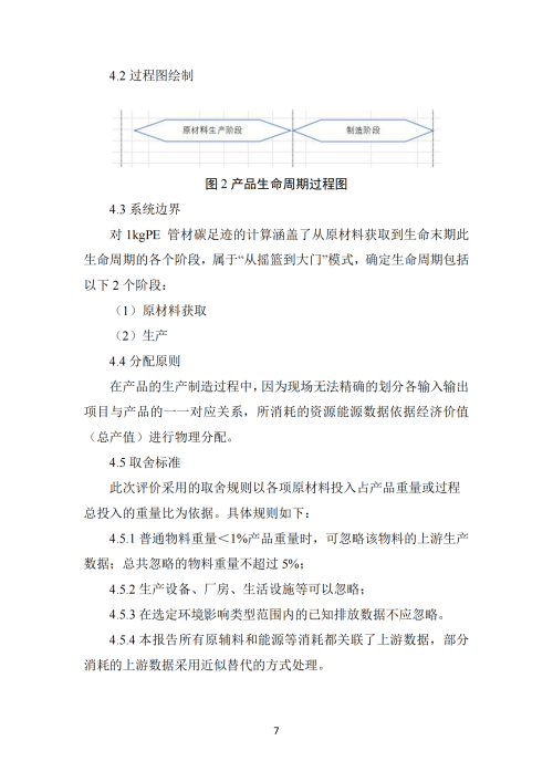 2024年碳足迹报告_09