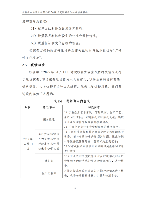2024年度碳核查报告_10