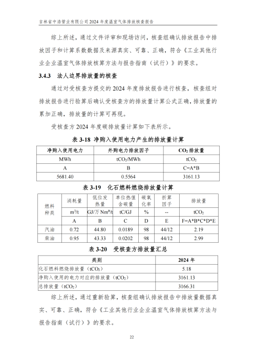 2024年度碳核查报告_27