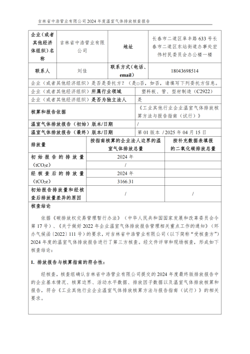 2024年度碳核查报告_01