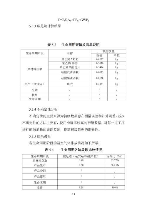 2024年碳足迹报告_15