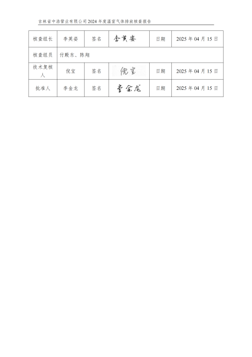 2024年度碳核查报告_03
