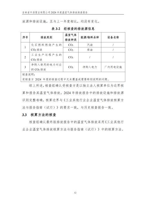 2024年度碳核查报告_17